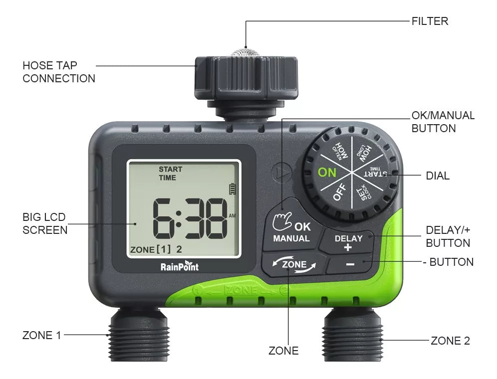 programador-riego-automatico