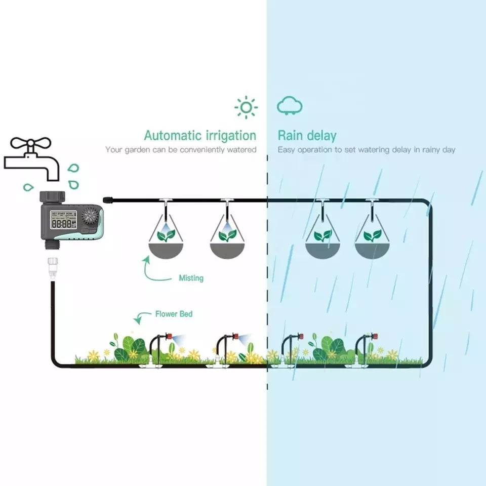 Programador de Riego Automático digital - 1 zona / estación
