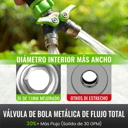 Divisor de Riego para Llave Manguera 2 Salidas - Metálico