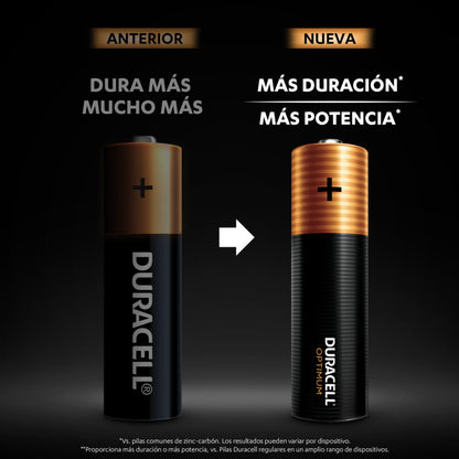 2 Pilas Duracell Optimum AAA - Máximo Rendimiento y Potencia Extra